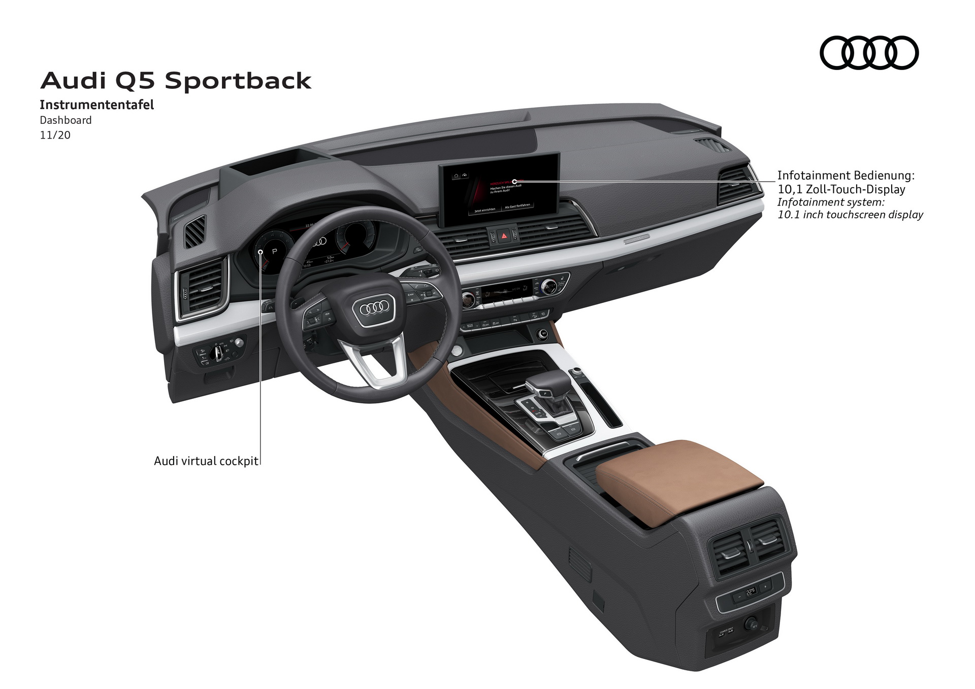 2021 Audi SQ5 Sportback TDI: Europe’s Facelifted Diesel Sporty Coupe SUV Is Here With 336 HP