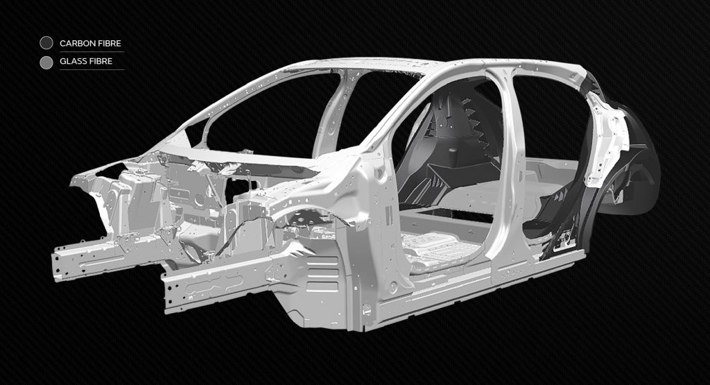  Jaguar Land Rover Developing Advanced Lightweight Composites For Future EVs