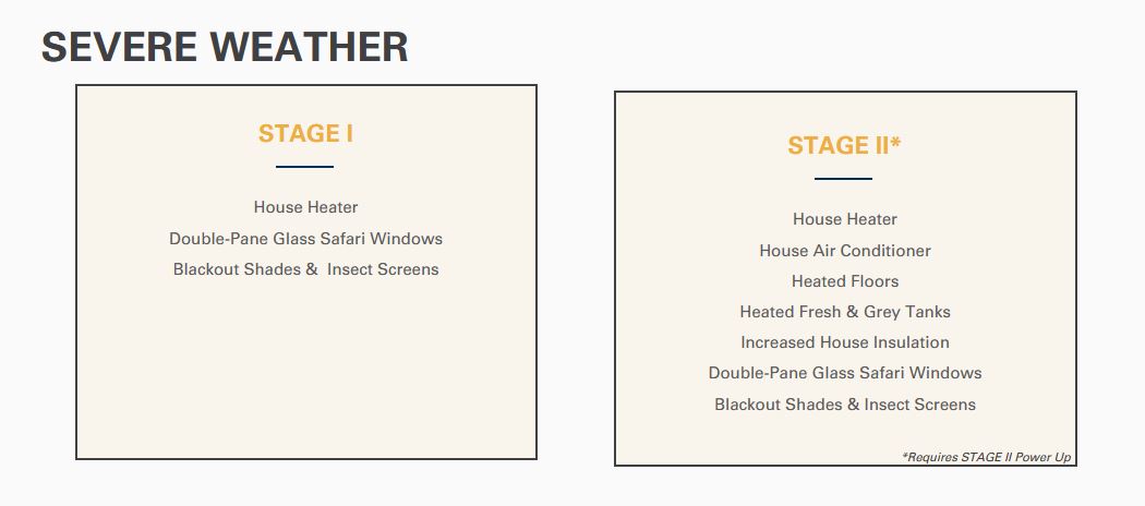 Breaking Badass: TruckHouse BCT Is A $285k Toyota Tacoma-Based Rugged RV