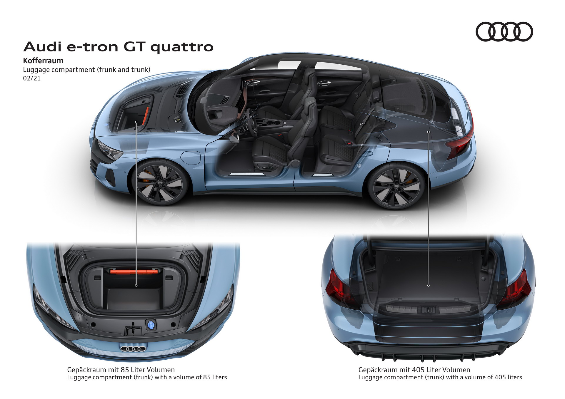 The 2022 Audi E-Tron GT Is Here, And It’s A Beaut With Electrifying Performance From $99,900