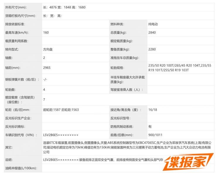 The New 2022 VW ID.6 Electric 7-Seater SUV Outed As An ID.4 XL