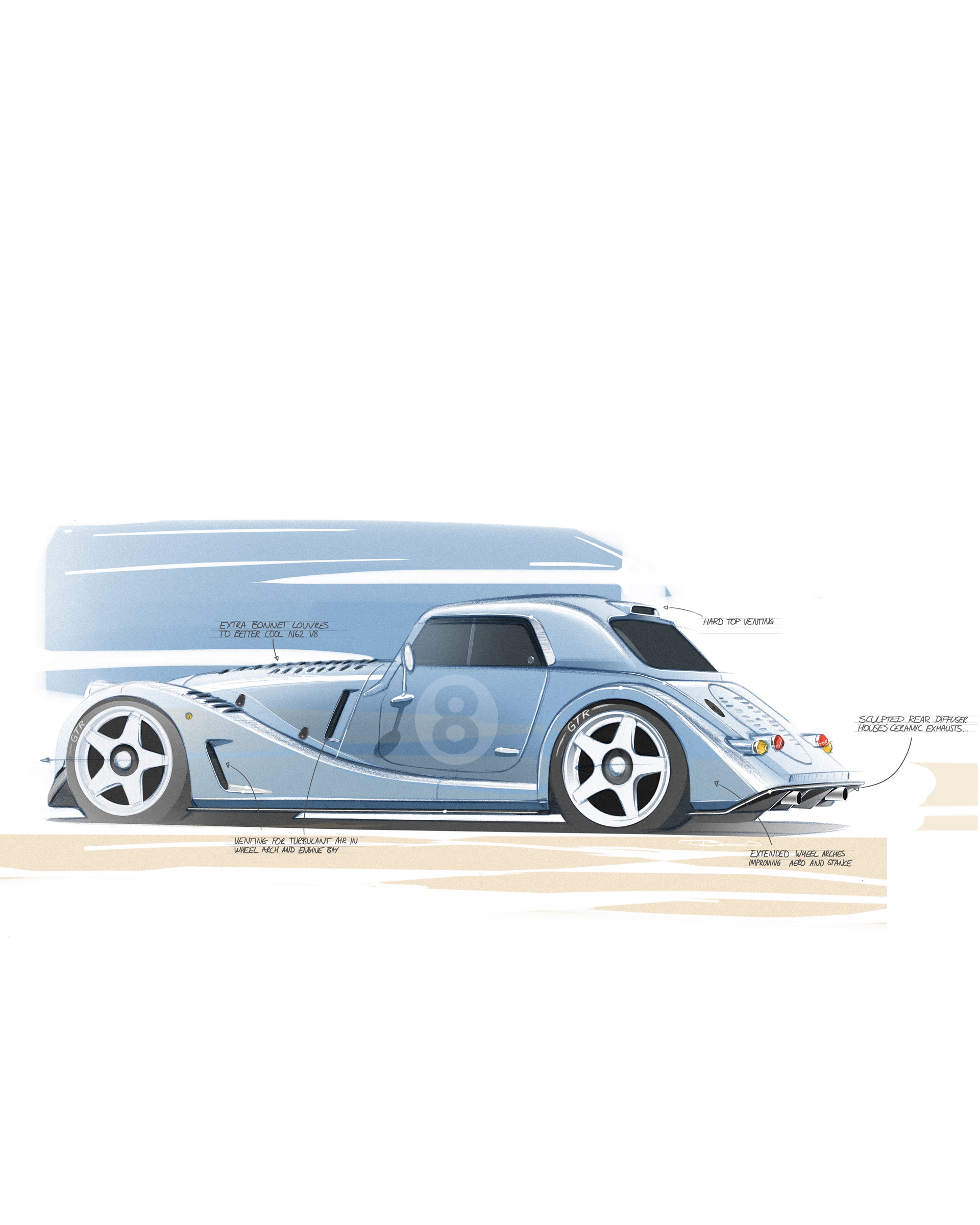 Morgan Reviving Plus 8 With New Racing-Inspired GTR Limited To A Handful Of Units