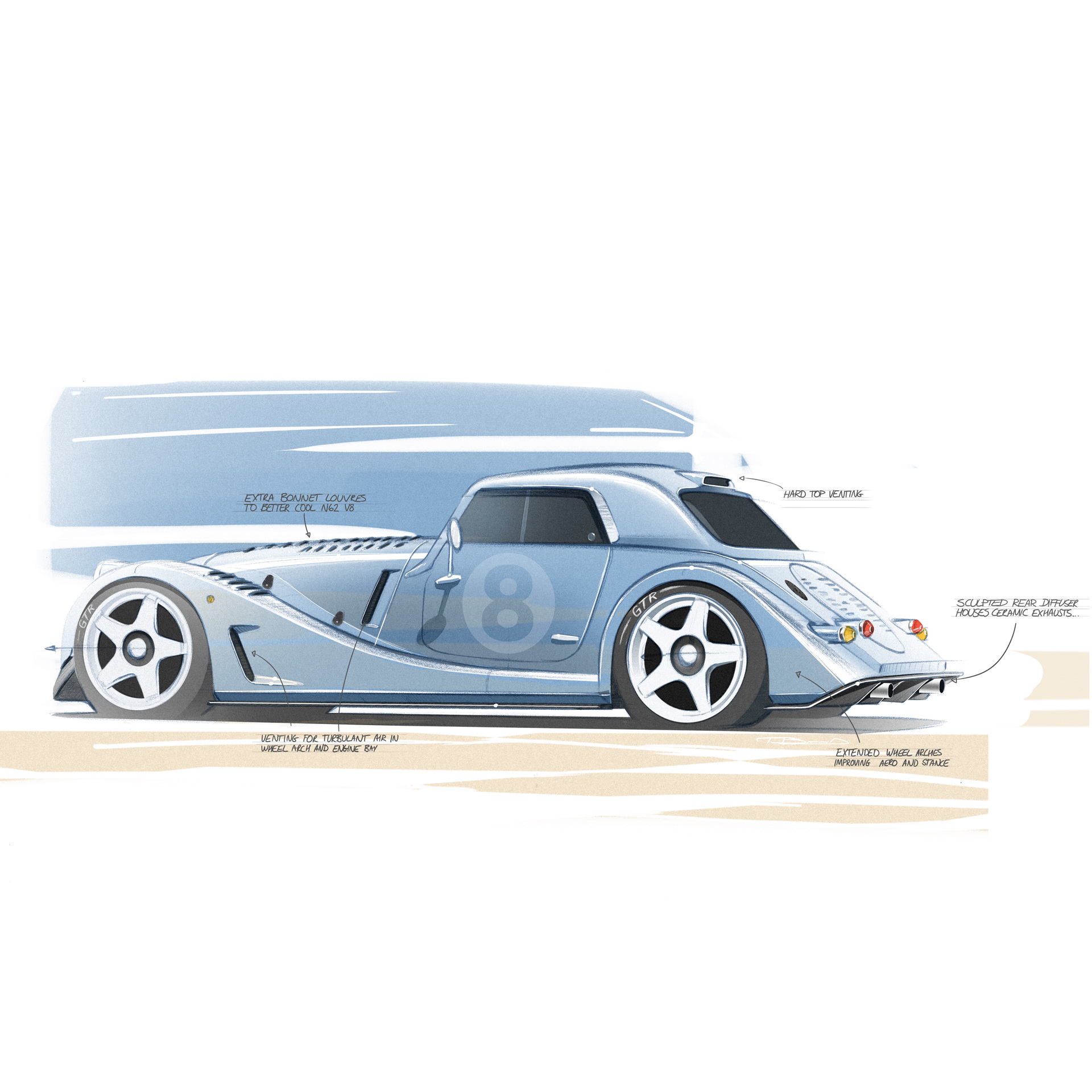 Morgan Reviving Plus 8 With New Racing-Inspired GTR Limited To A Handful Of Units