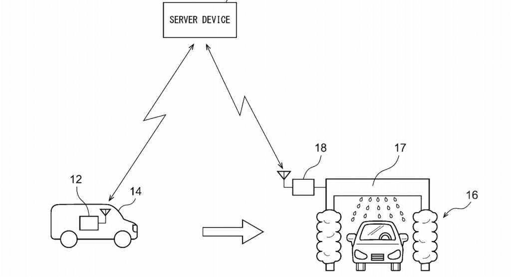  Toyota Received More Than 2,800 US Patents In 2020 Alone