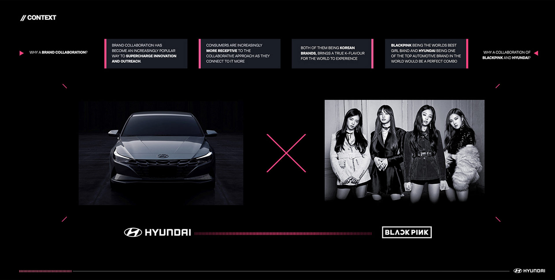 Hyundai Blink Is A Cute Tiny Hatch That’s Been Designed In Collaboration With A K-Pop Group