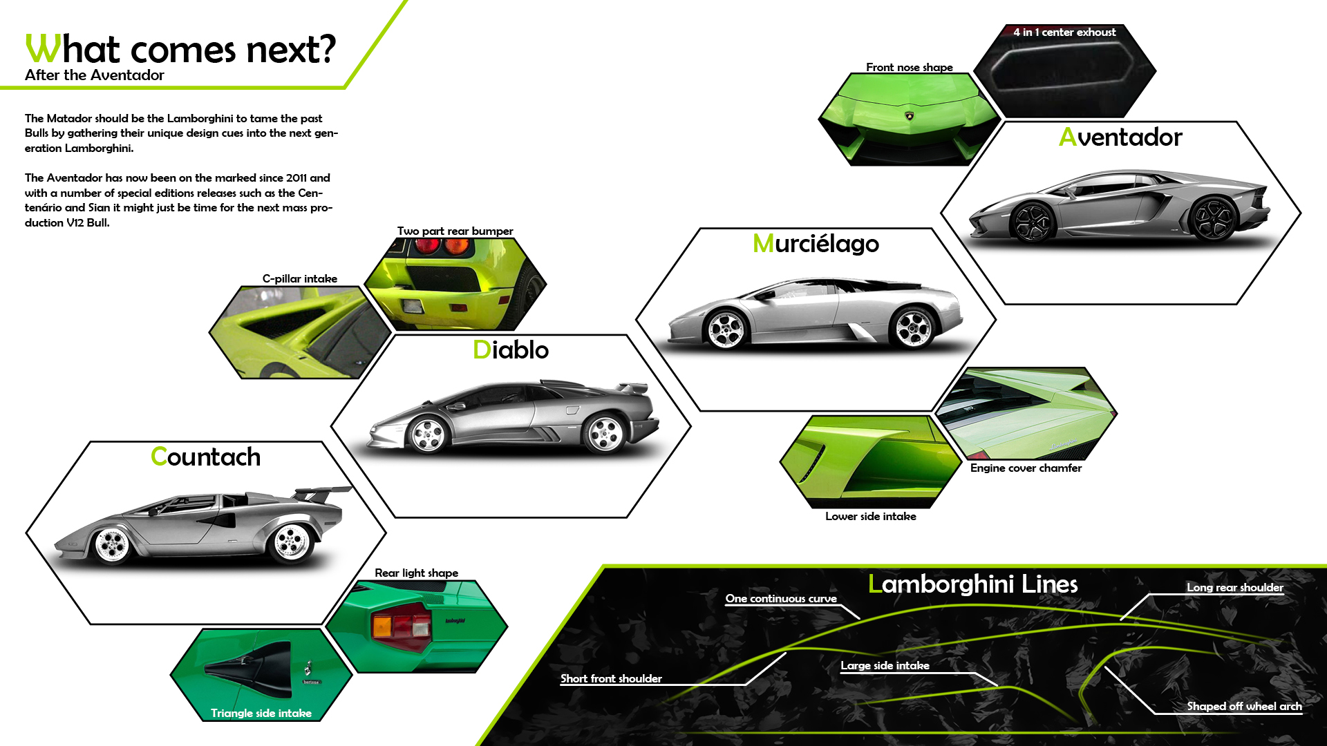 Matador Concept Uses Lamborghini’s Past To Imagine Their Car Of The Future