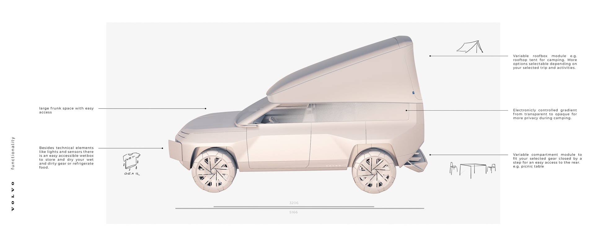 Volvo Experience SUV Design Study Shows Shared Mobility Need Not Be Boring