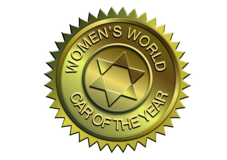 Women’s World Car Of The Year Names 2021 Awards Category Winners