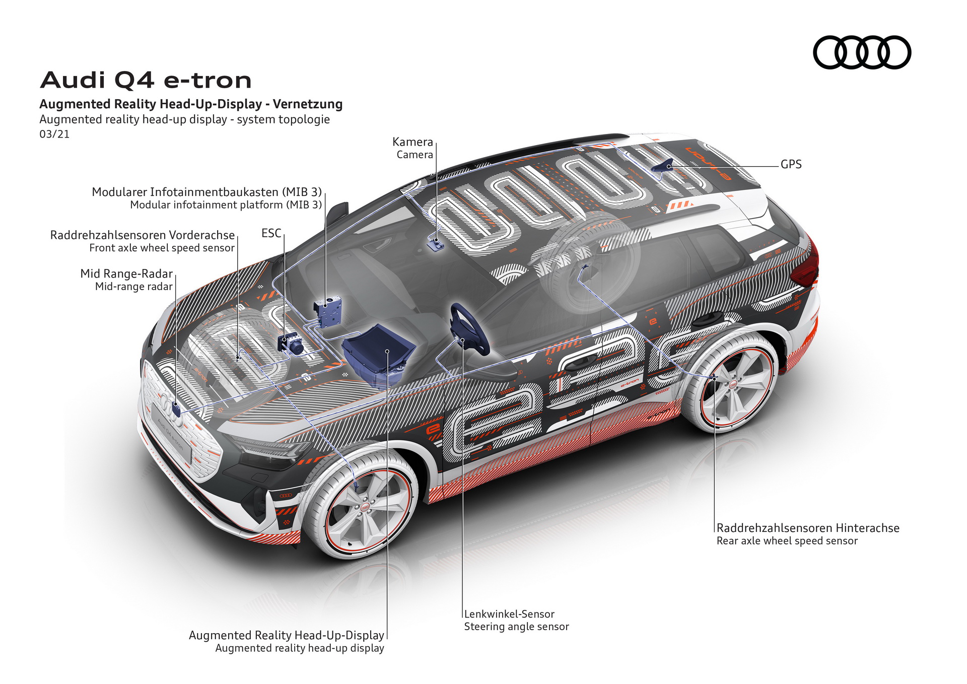 Take A Seat Inside Audi’s New Q4 E-Tron Electric SUV And Check Out Its Smart Features