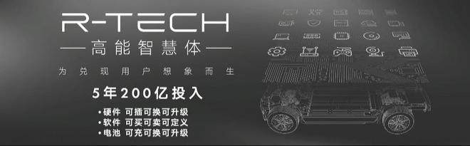 China’s New R ES33 Concept Has A 4D Radar That Can Detect A Can Of Coke Nearly 500 ft Away