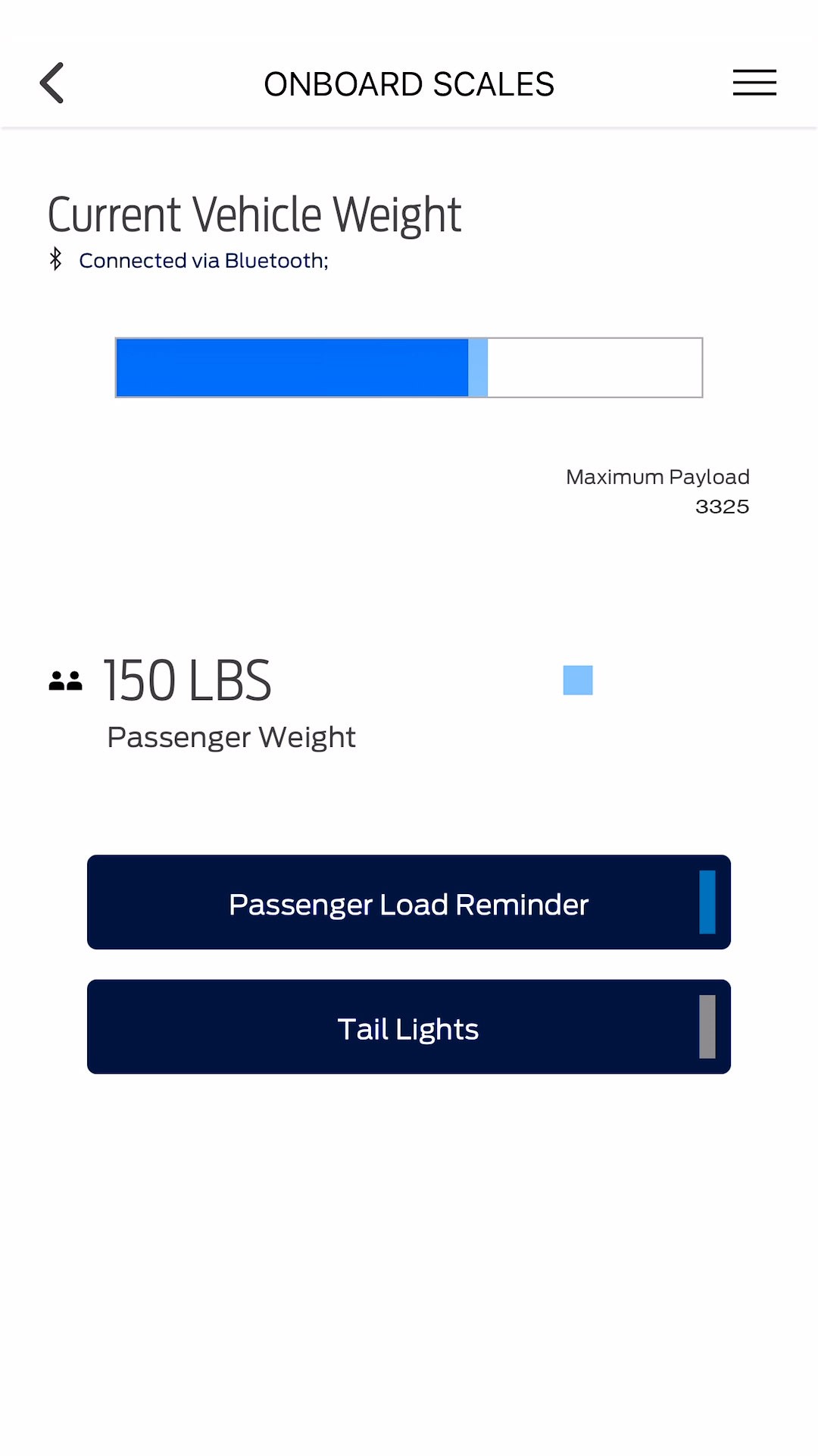 Forget The Bathroom Scale, The 2021 Ford F-150 Can Weigh You And Your Payload