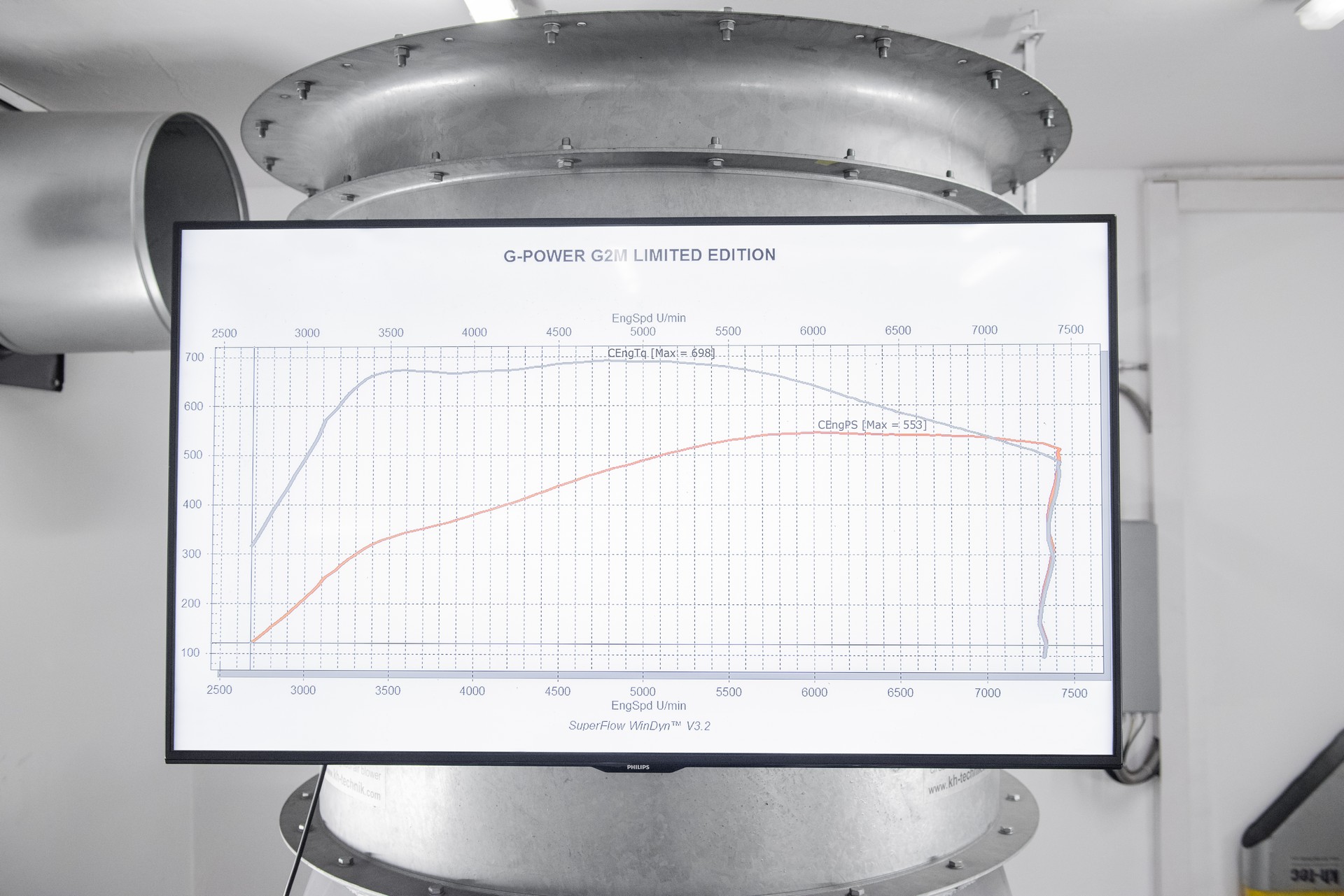 G-Power’s G2M Limited Edition Cranks The BMW M2 Competition To 543 HP