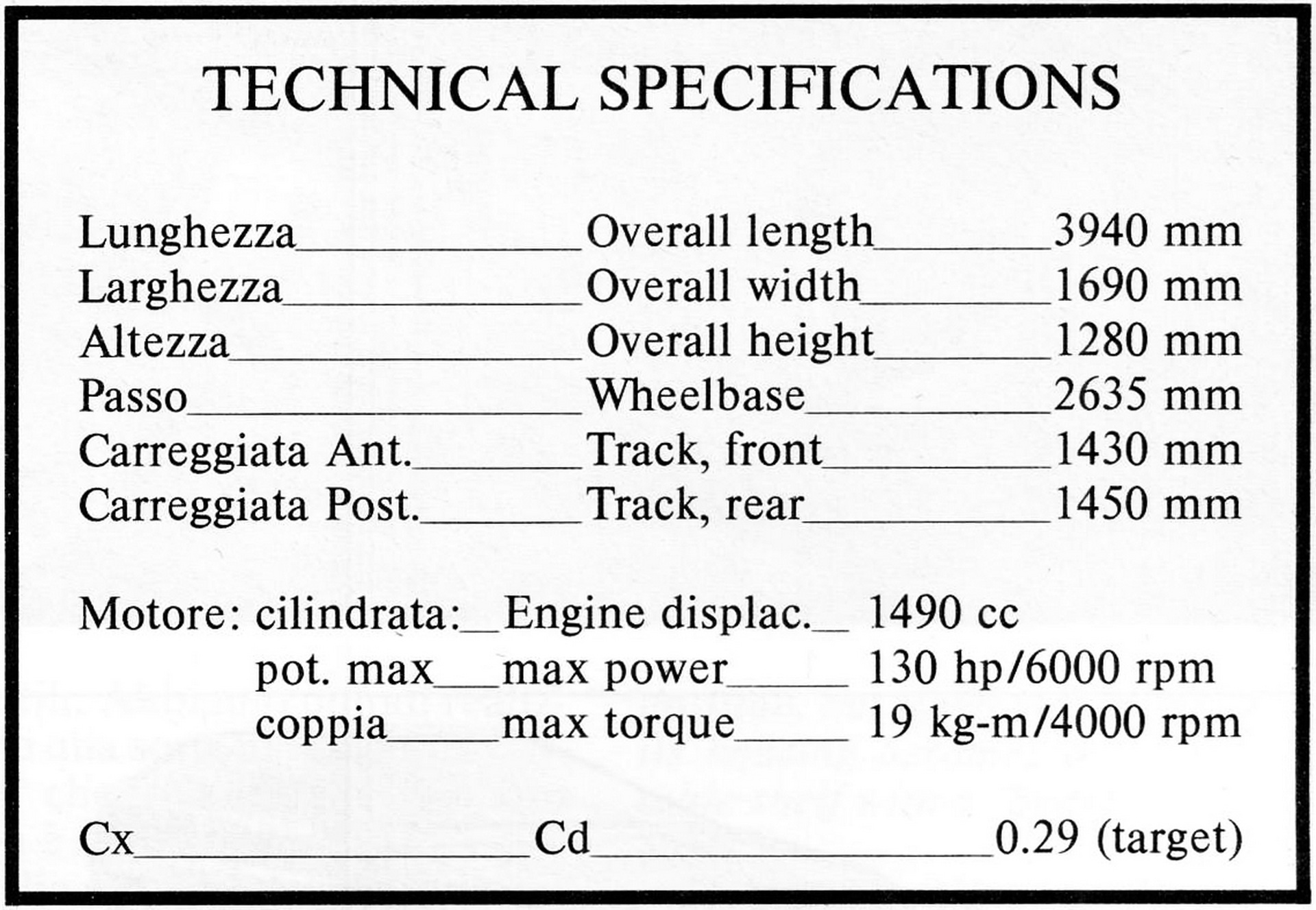 Mazda Restores Bertone-Designed MX-81, Its First Car To Wear The MX Badge