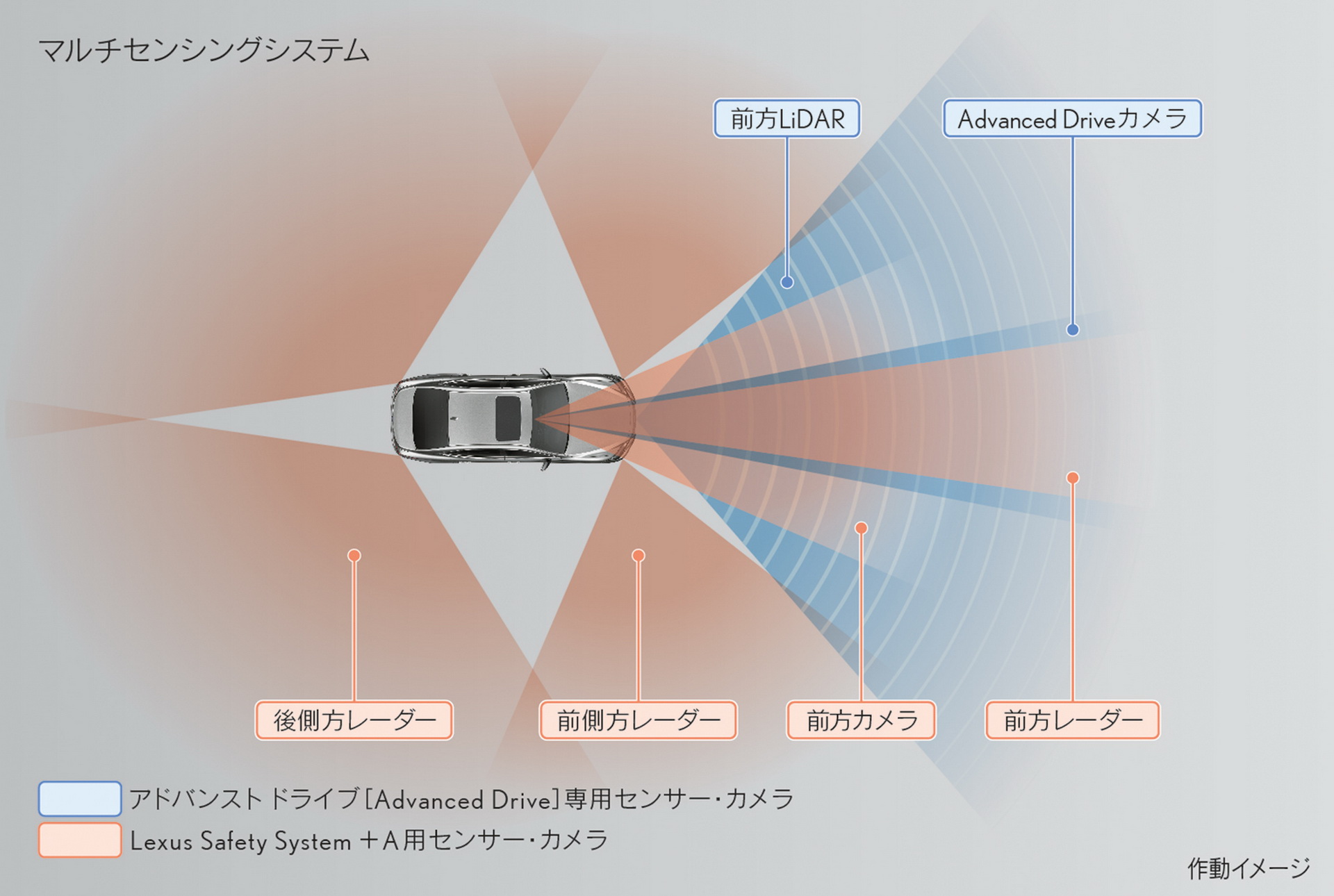 Toyota Launches Mirai And Lexus LS In Japan With Level 2 Autonomous Driving System