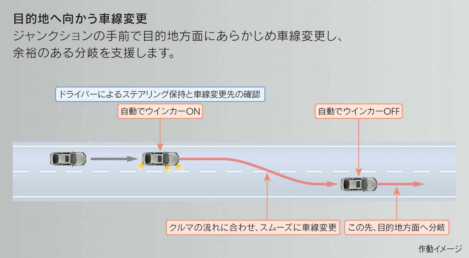 Toyota Launches Mirai And Lexus LS In Japan With Level 2 Autonomous Driving System