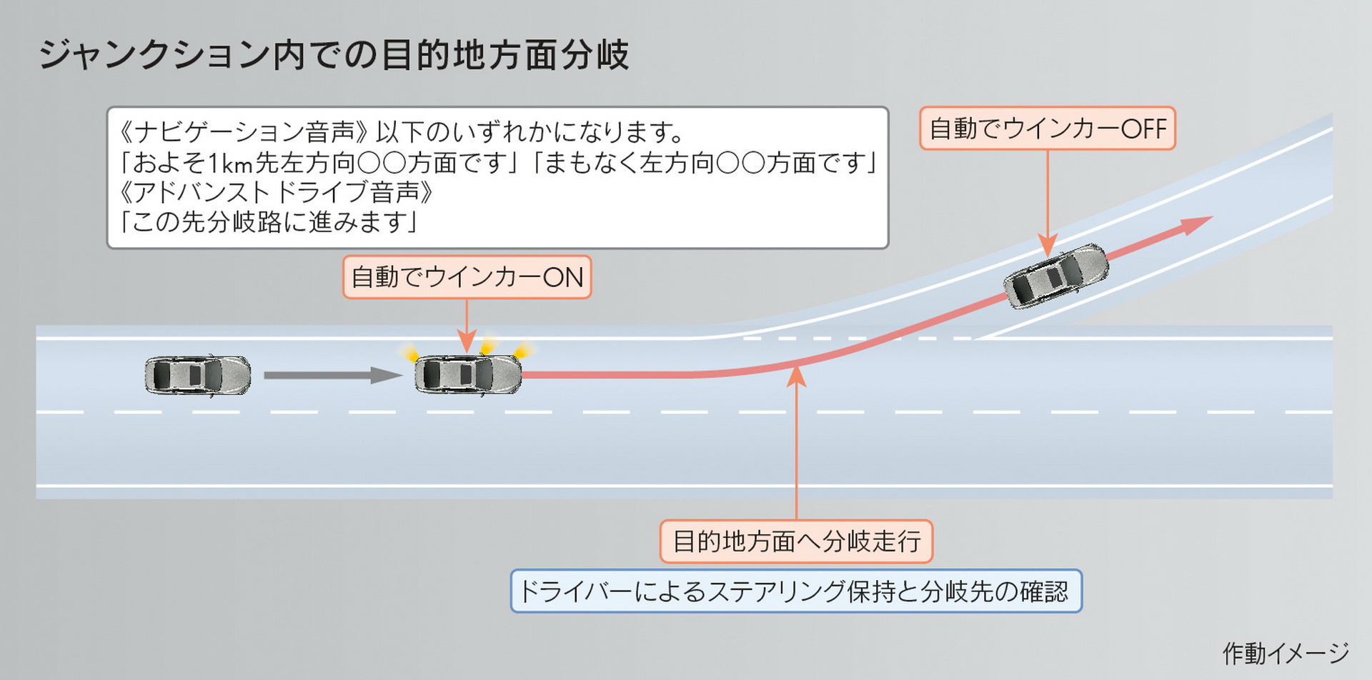 Toyota Launches Mirai And Lexus LS In Japan With Level 2 Autonomous Driving System