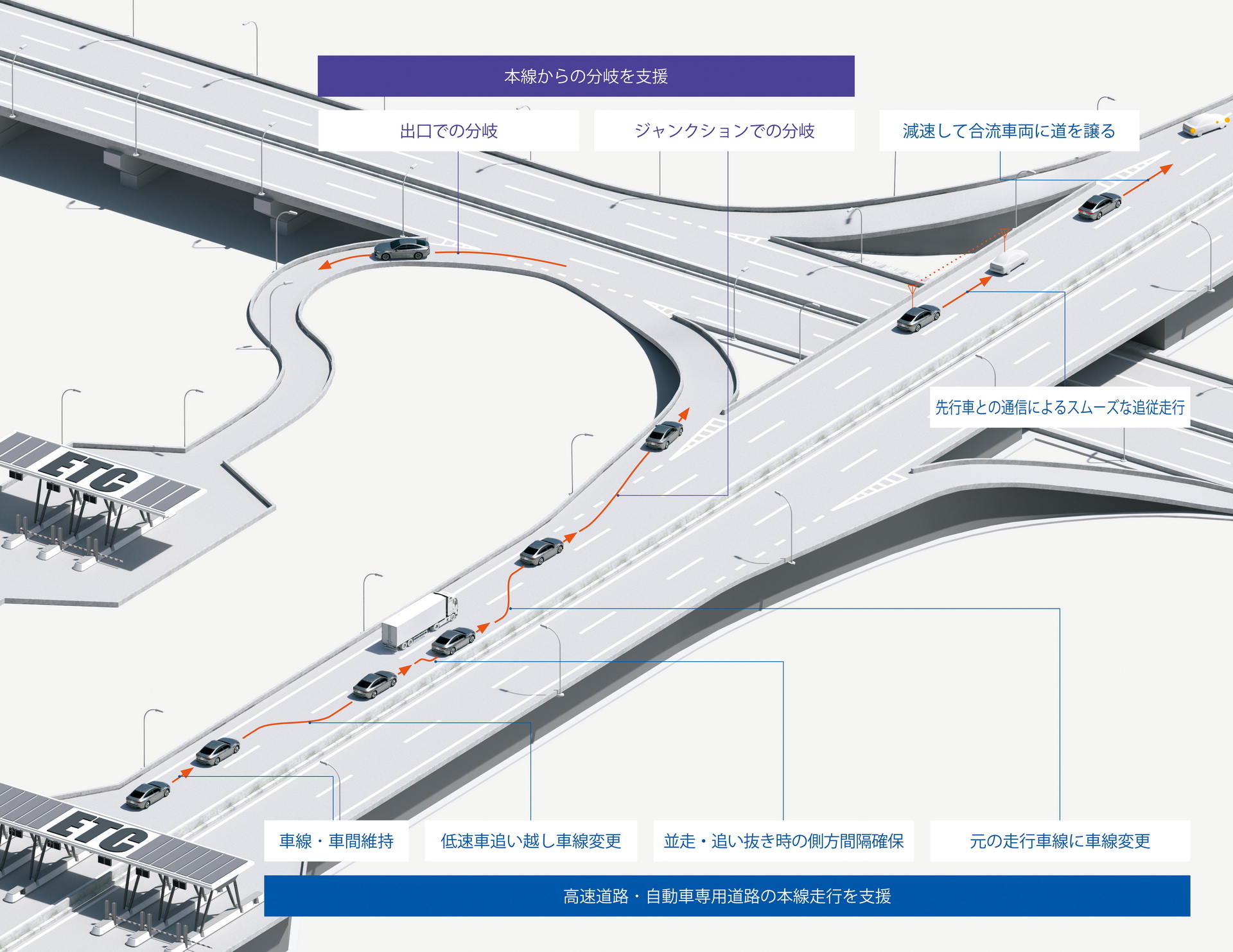 Toyota Launches Mirai And Lexus LS In Japan With Level 2 Autonomous Driving System