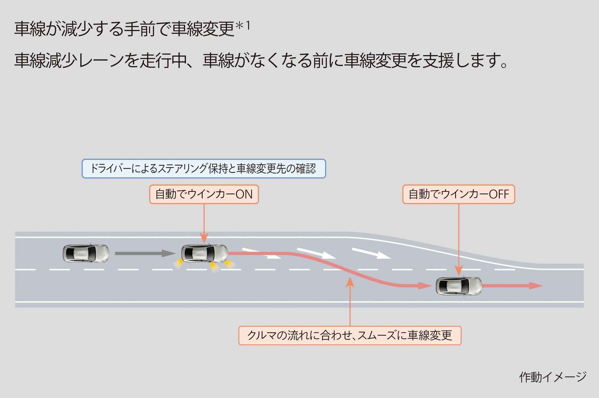 Toyota Launches Mirai And Lexus LS In Japan With Level 2 Autonomous Driving System
