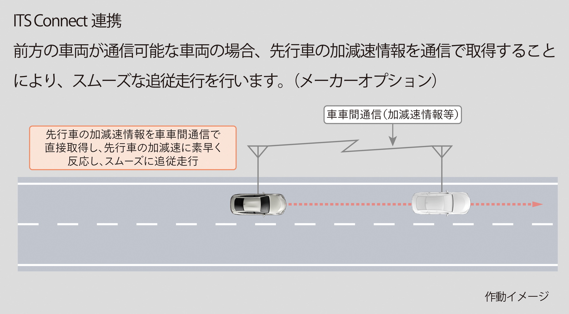 Toyota Launches Mirai And Lexus LS In Japan With Level 2 Autonomous Driving System