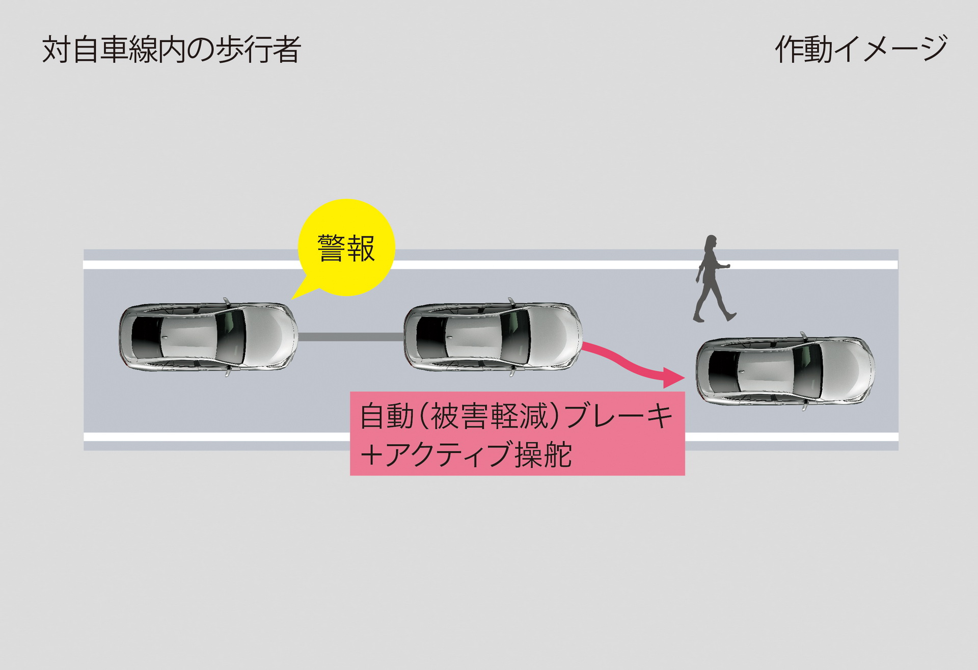 Toyota Launches Mirai And Lexus LS In Japan With Level 2 Autonomous Driving System