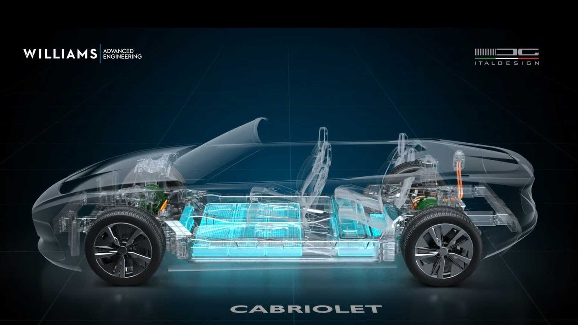 Williams And Italdesign Partner On High-Performance EV Architecture