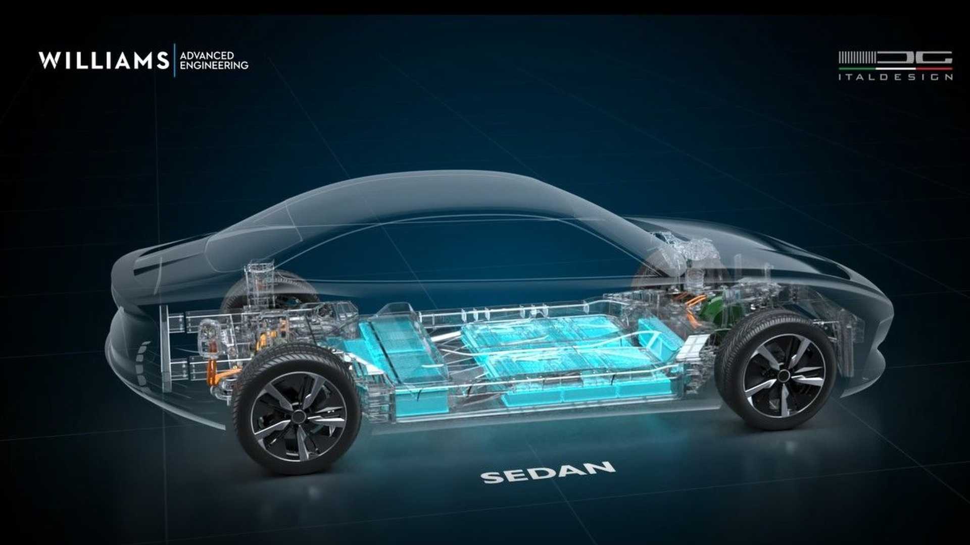 Williams And Italdesign Partner On High-Performance EV Architecture