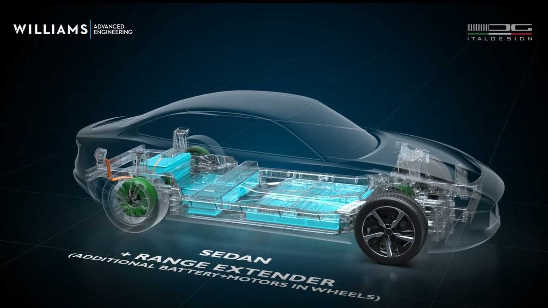 Williams And Italdesign Partner On High-Performance EV Architecture