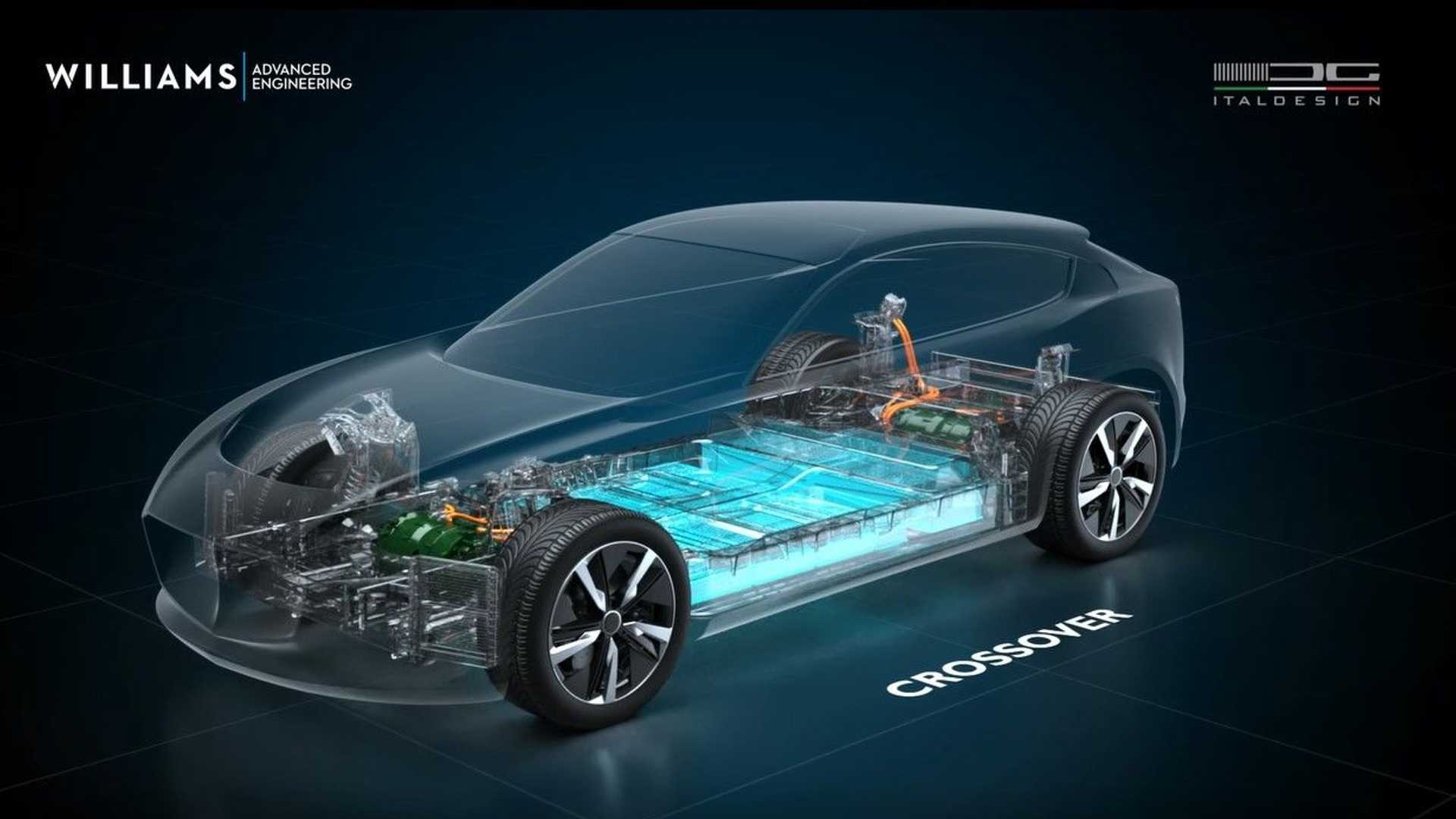 Williams And Italdesign Partner On High-Performance EV Architecture