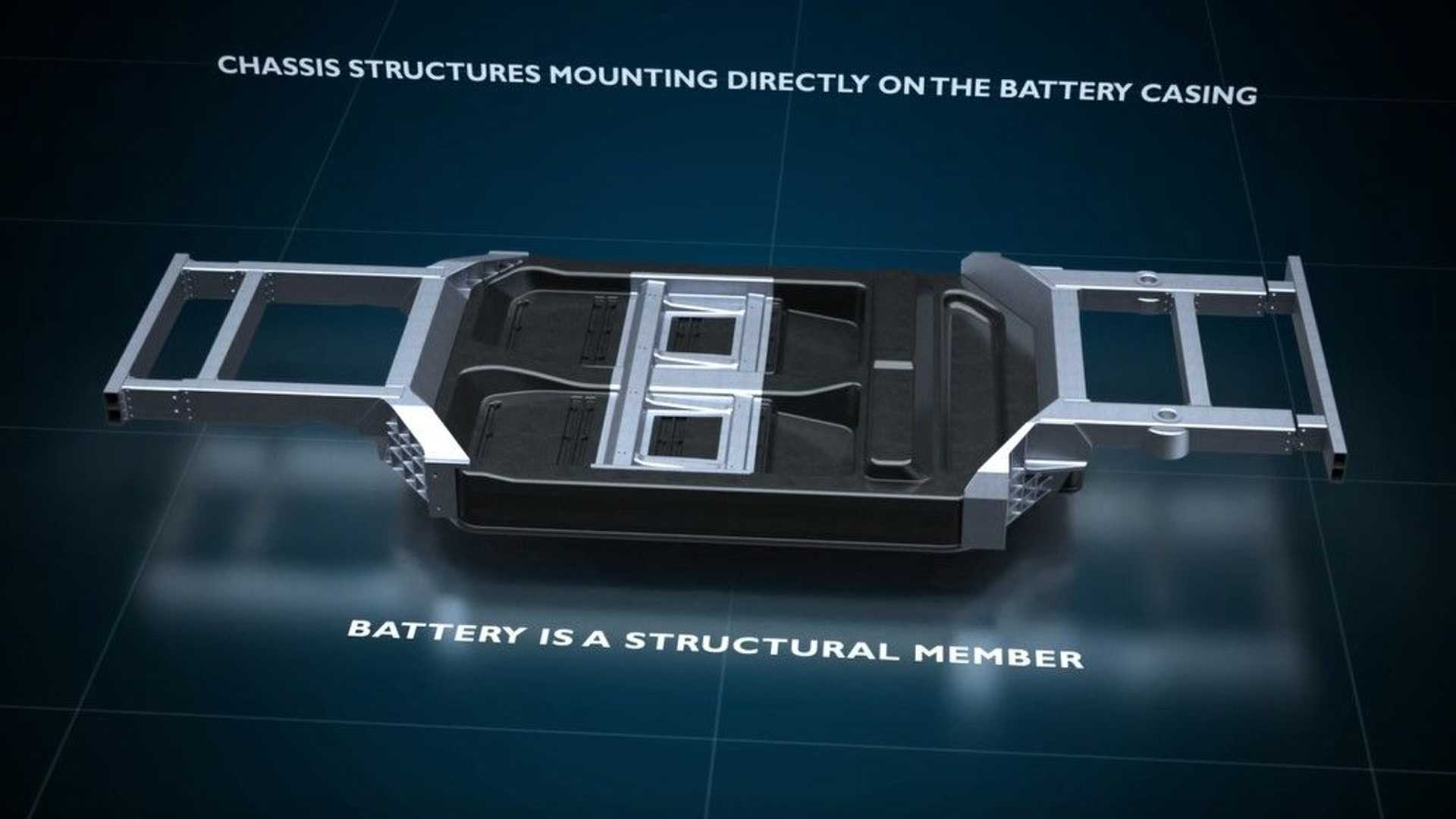 Williams And Italdesign Partner On High-Performance EV Architecture