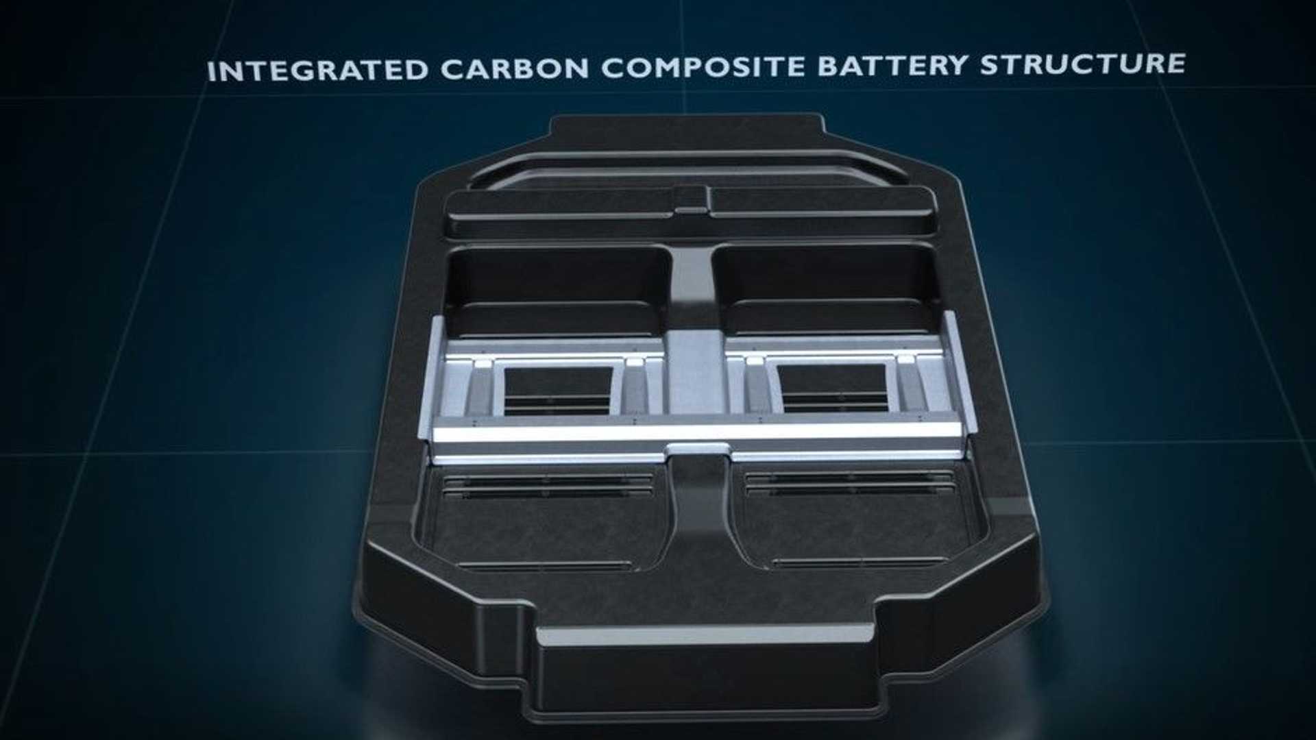 Williams And Italdesign Partner On High-Performance EV Architecture