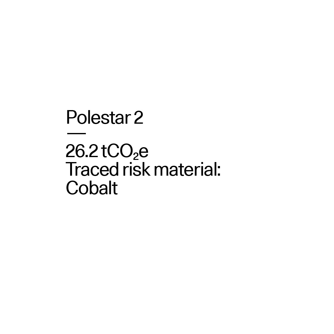 Polestar 0 Project Heralds Climate-Neutral Car By 2030