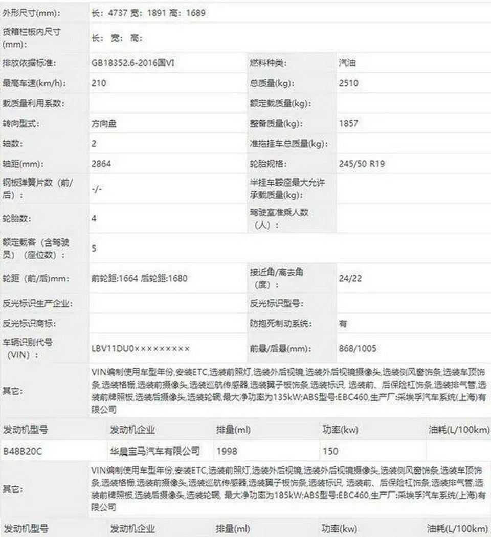 2022 BMW X3 And iX3 Facelift Break Cover, Say Bye To Double Kidneys, Hello To Sunglasses
