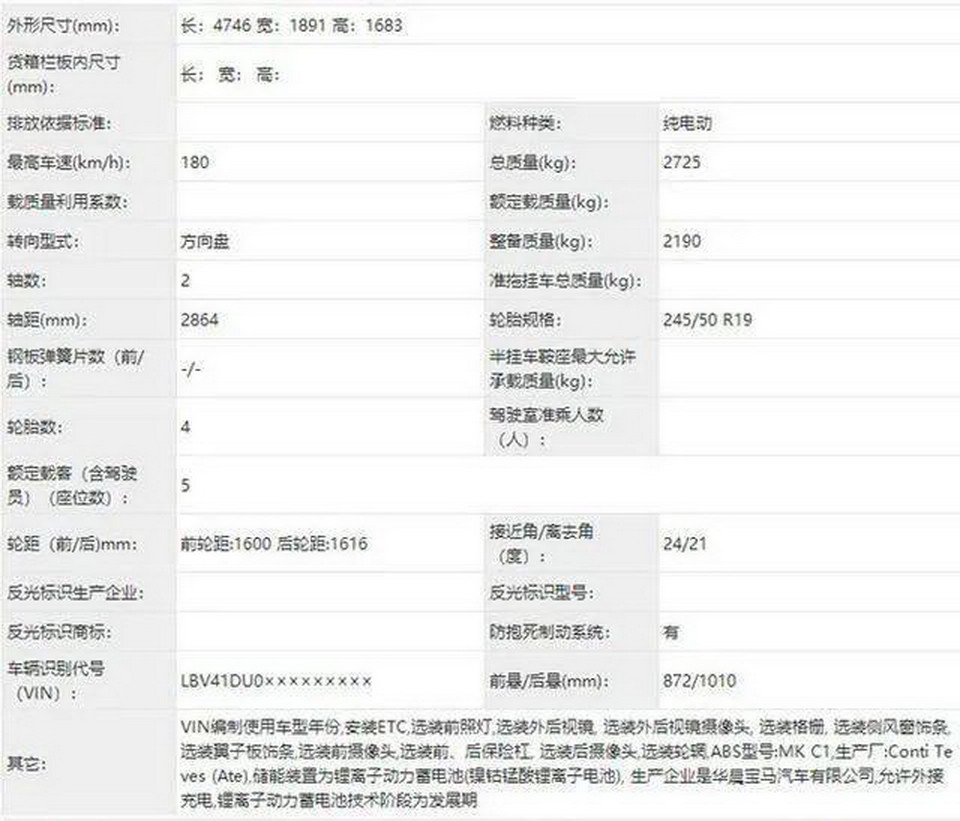 2022 BMW X3 And iX3 Facelift Break Cover, Say Bye To Double Kidneys, Hello To Sunglasses