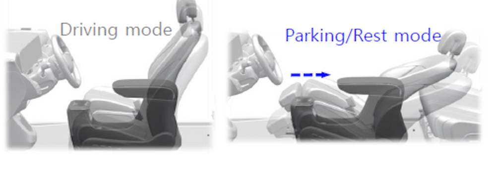 Hyundai Ioniq 5’s Lazy Boy Seats Were Based On NASA’s Zero-Gravity Posture Shuttle Research