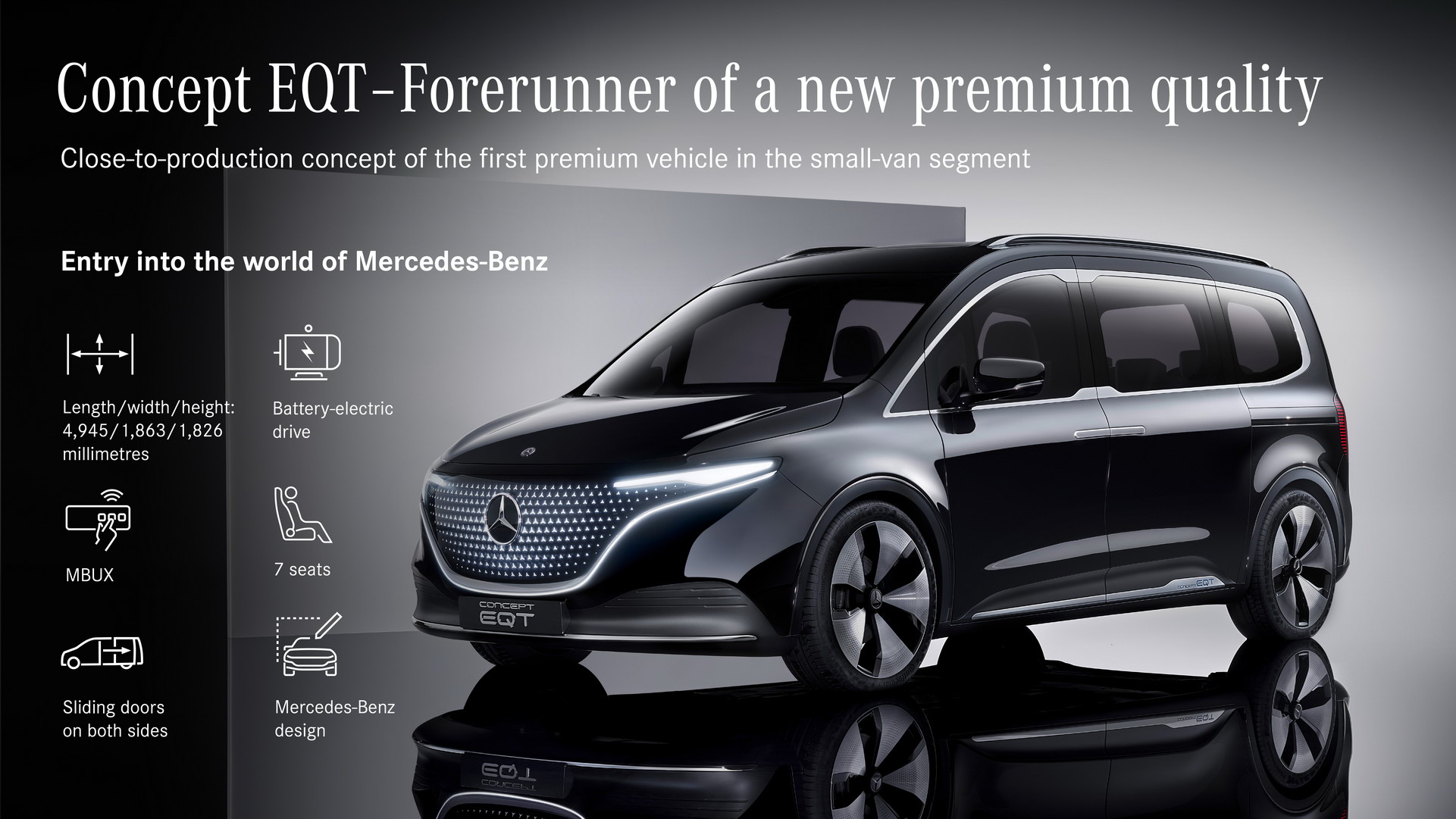 Concept EQT Brings Mercedes EV Tech And Luxury To Minivans