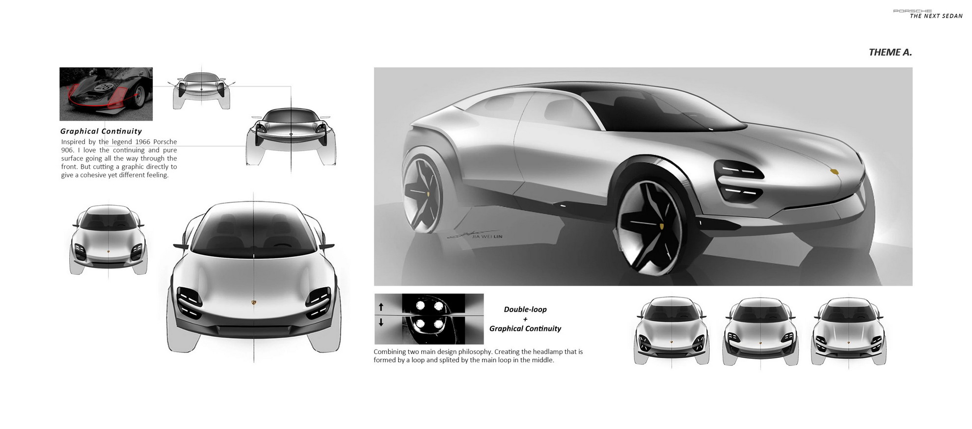 Hey Porsche, What Do Think Of This Designer’s Electric Crossover Sedan Render?