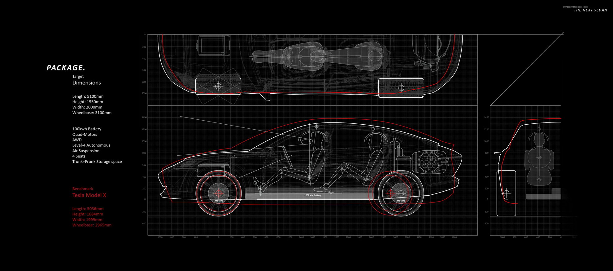 Hey Porsche, What Do Think Of This Designer’s Electric Crossover Sedan Render?