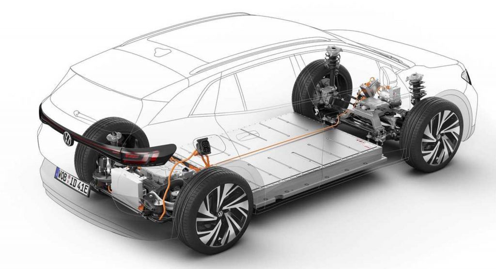  Ford Could Create More EVs Based On Volkswagen’s MEB Platform