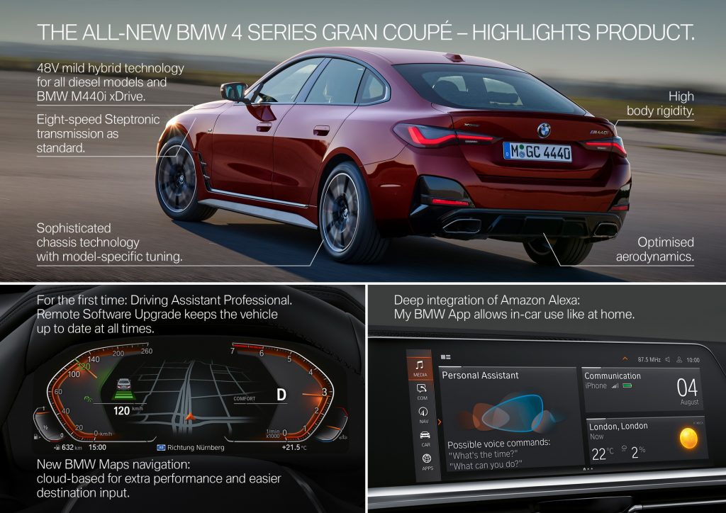 2022 BMW 4-Series Gran Coupe Is Bigger And Handles Better Than Its ...