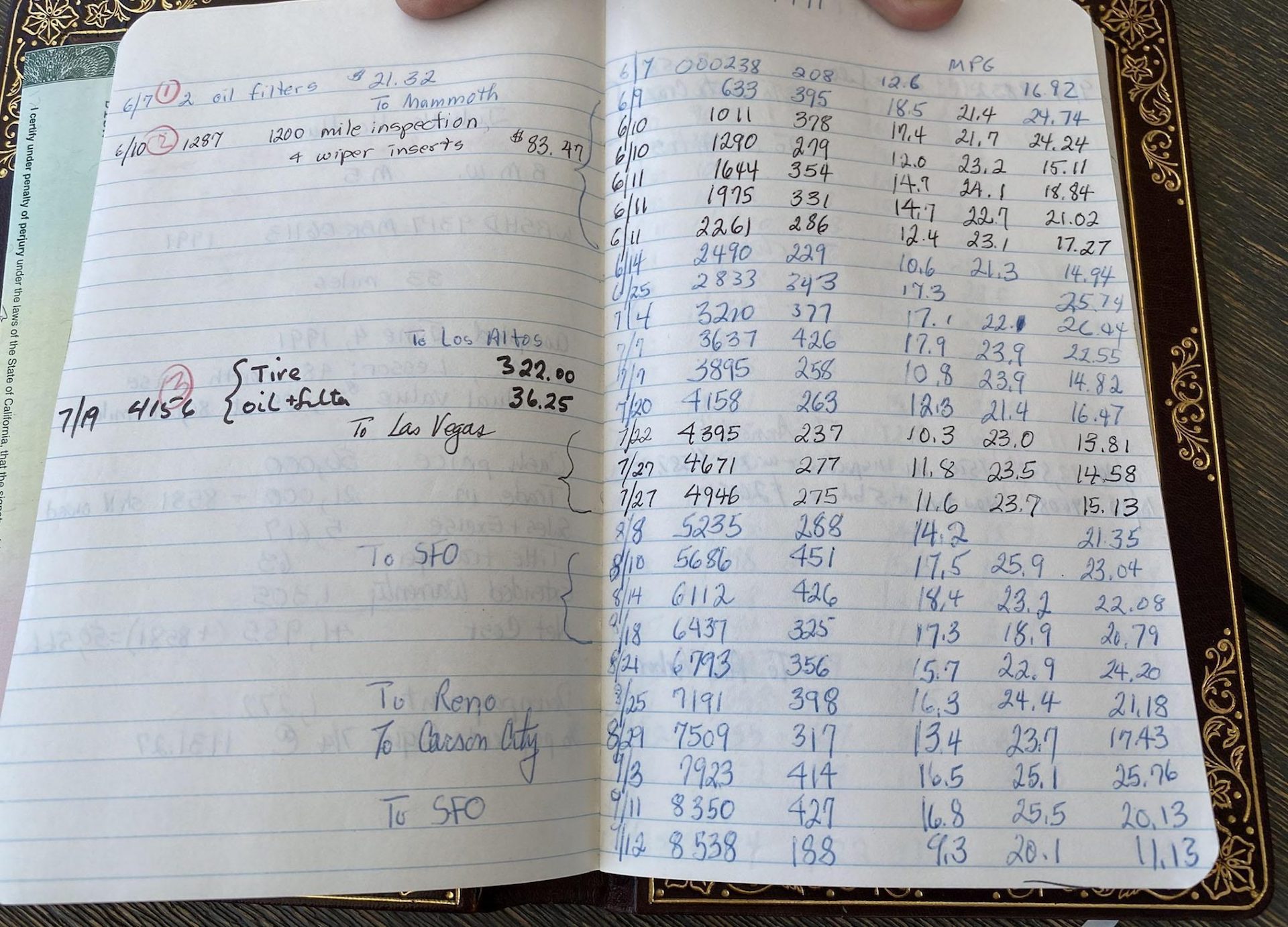 Would You Risk This BMW M5’s Monster 246K Miles To Be Just The Second Person To Keep The Keys?