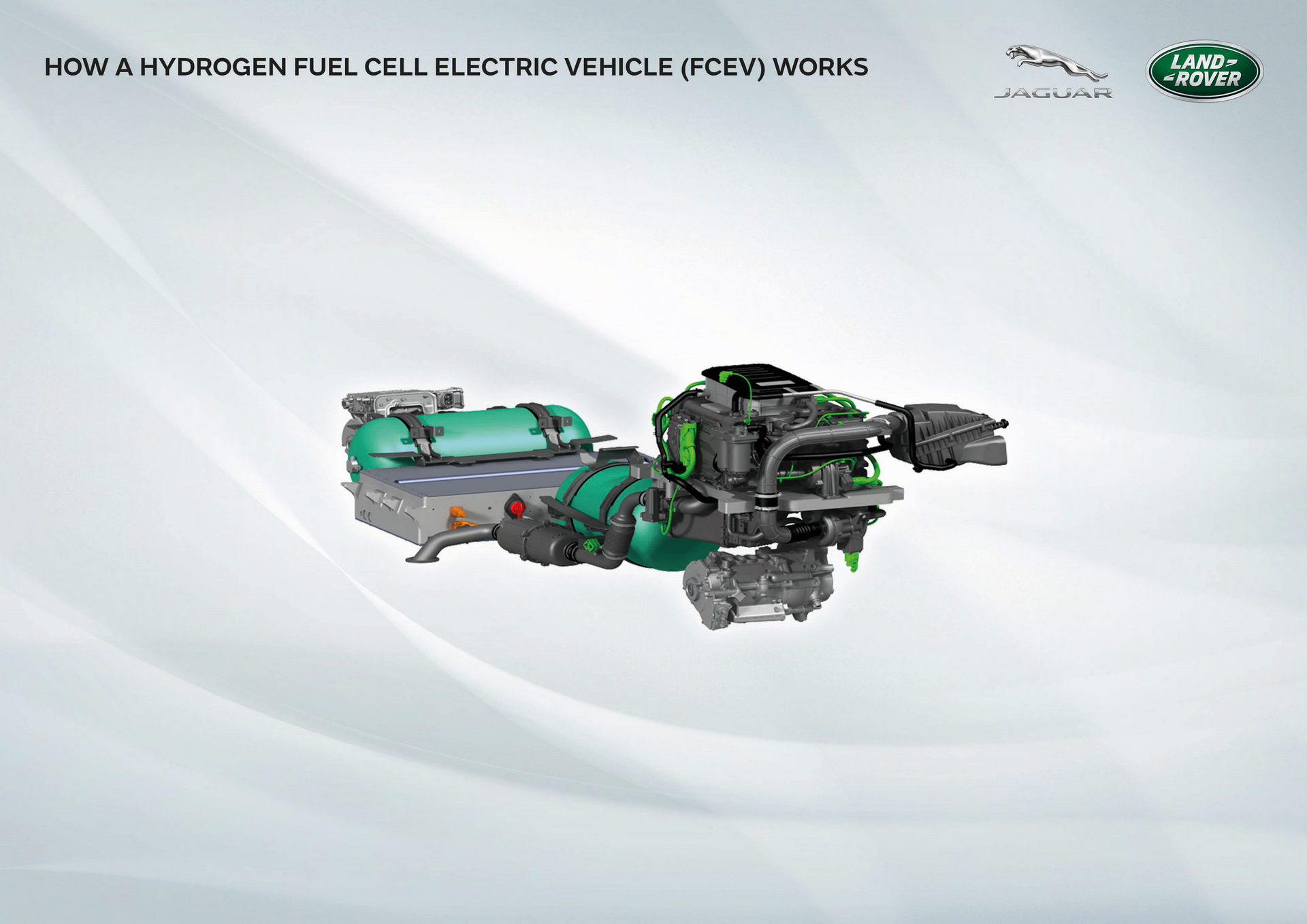 Land Rover Is Developing A Hydrogen Defender Concept