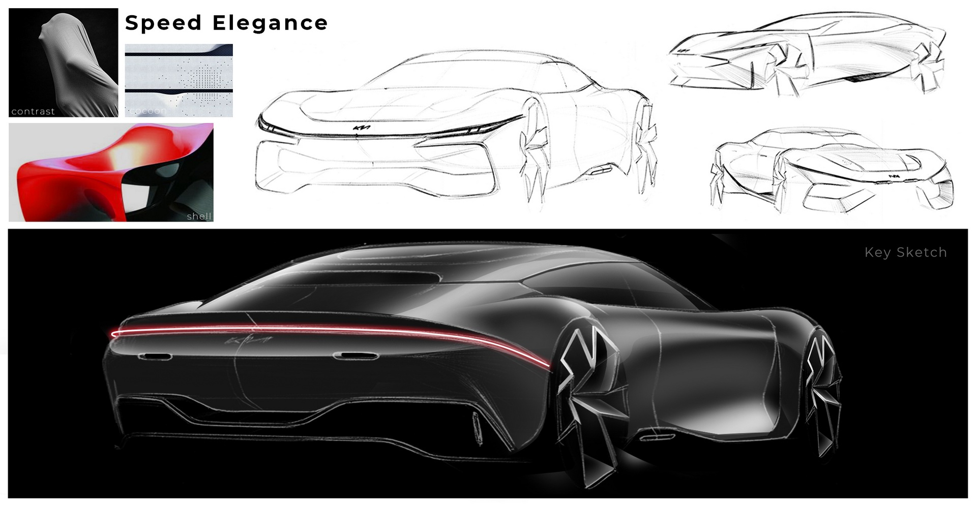 Kia EV6 Four-Door Coupe Render Makes For An Electrifying Stinger Replacement