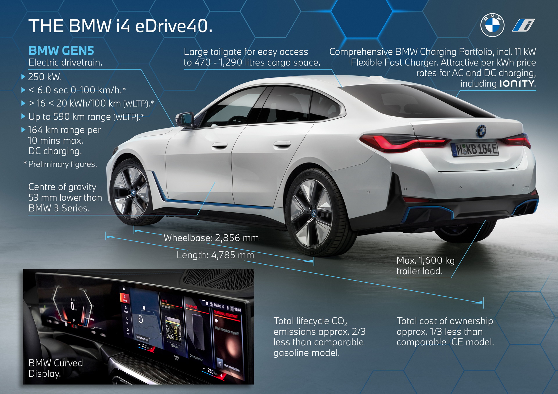 BMW Reveals New i4 Electric Sedan’s Interior, Specs And U.S Pricing