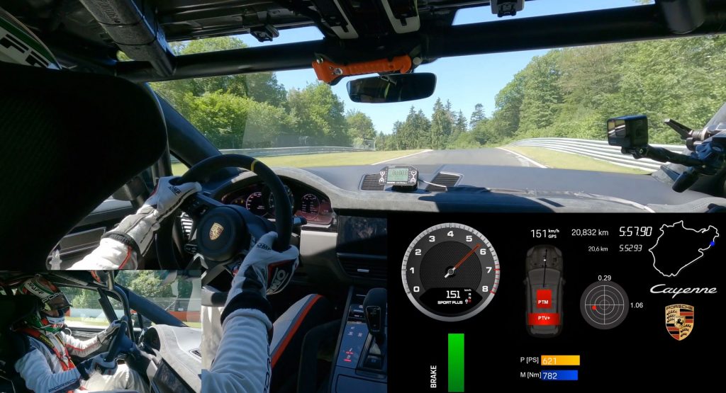 Watch Hot New 2022 Porsche Cayenne Variant Destroy The SUV Nurburgring Lap Record