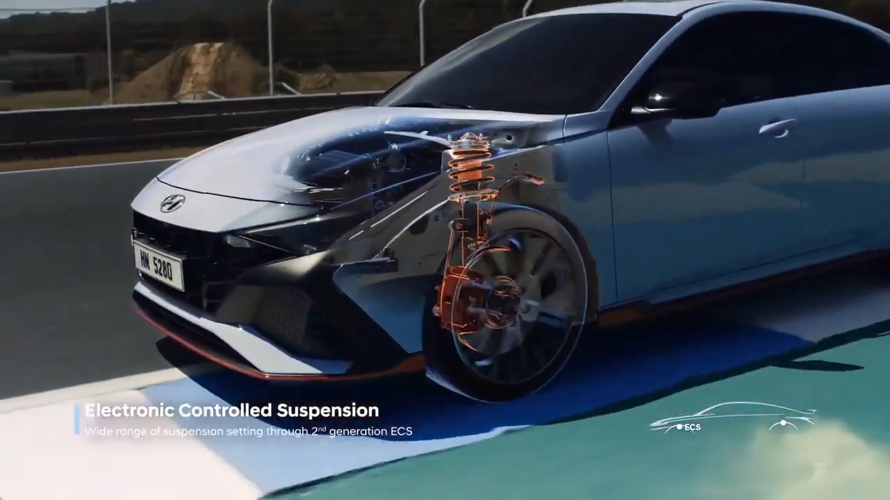 Hot 2022 Hyundai Elantra N Brings 276HP, Manual Gearbox And 0-62MPH In 5.3 Seconds