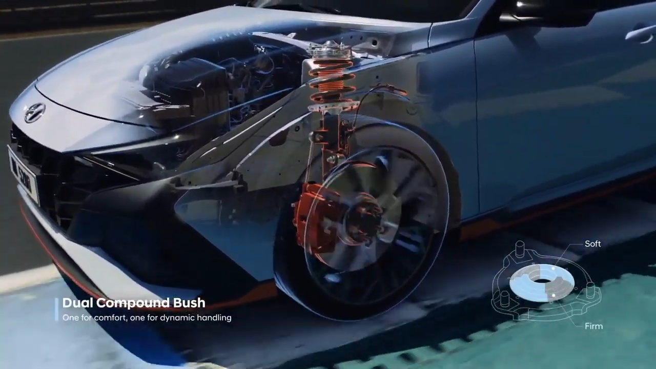 Hot 2022 Hyundai Elantra N Brings 276HP, Manual Gearbox And 0-62MPH In 5.3 Seconds