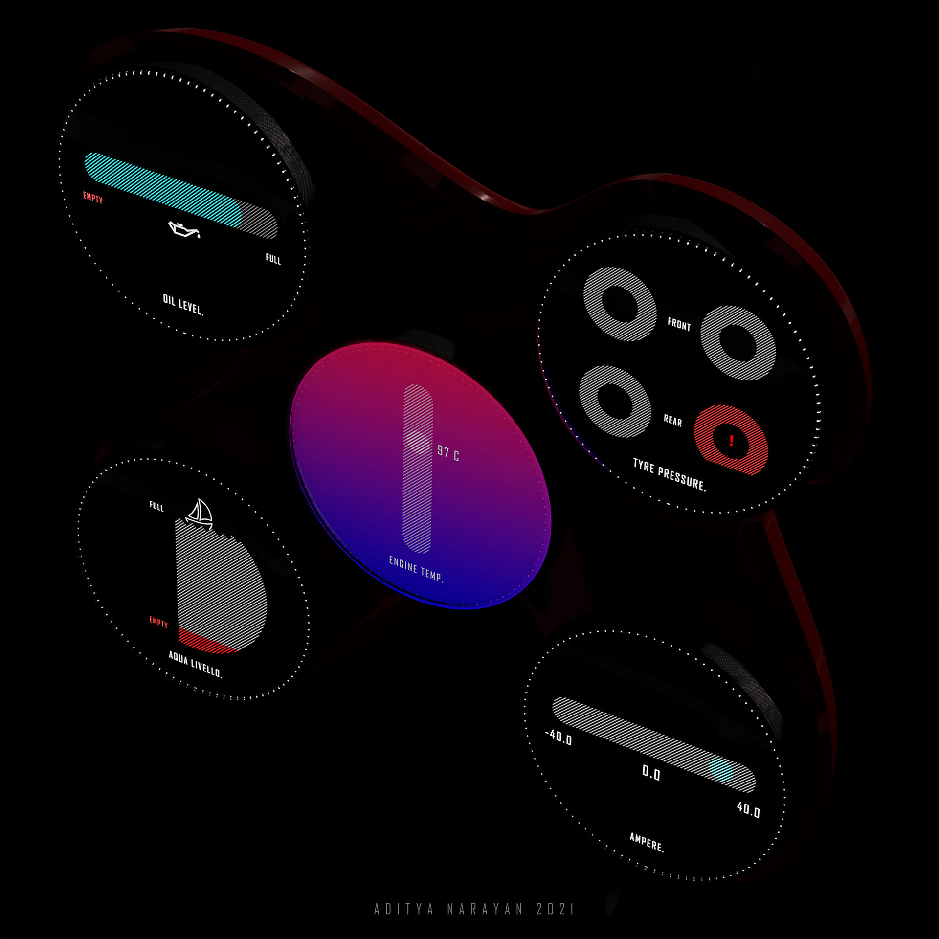 Modern-Day Alfa Romeo Periscopica Digital Study Remembers One Of The Greats