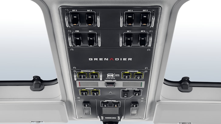 This Is The Interior Of The Upcoming Ineos Grenadier Off-Roader