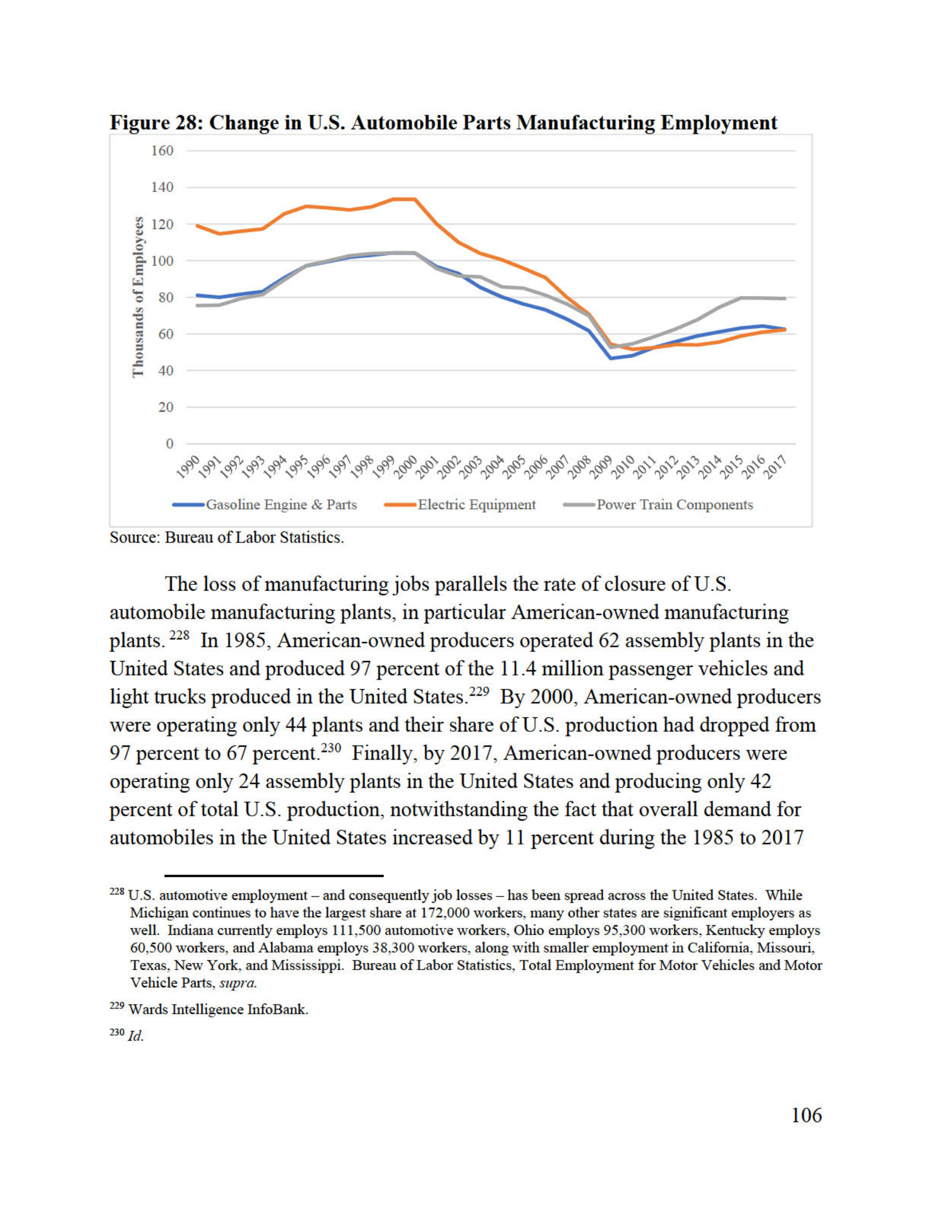 Trump’s Confidential Report On Foreign Car Threat Released By U.S., Read It In Full Here