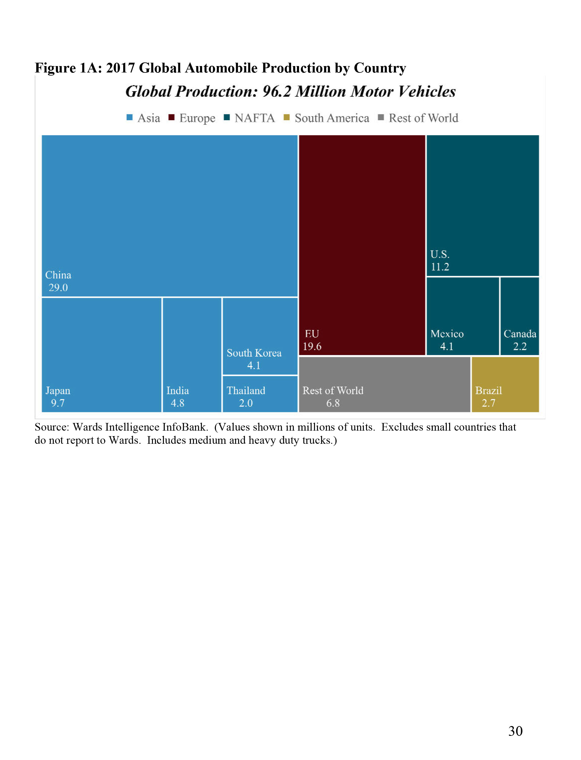 Trump’s Confidential Report On Foreign Car Threat Released By U.S., Read It In Full Here